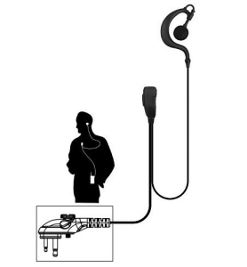 Słuchawka nauszna ECH1070-H1S