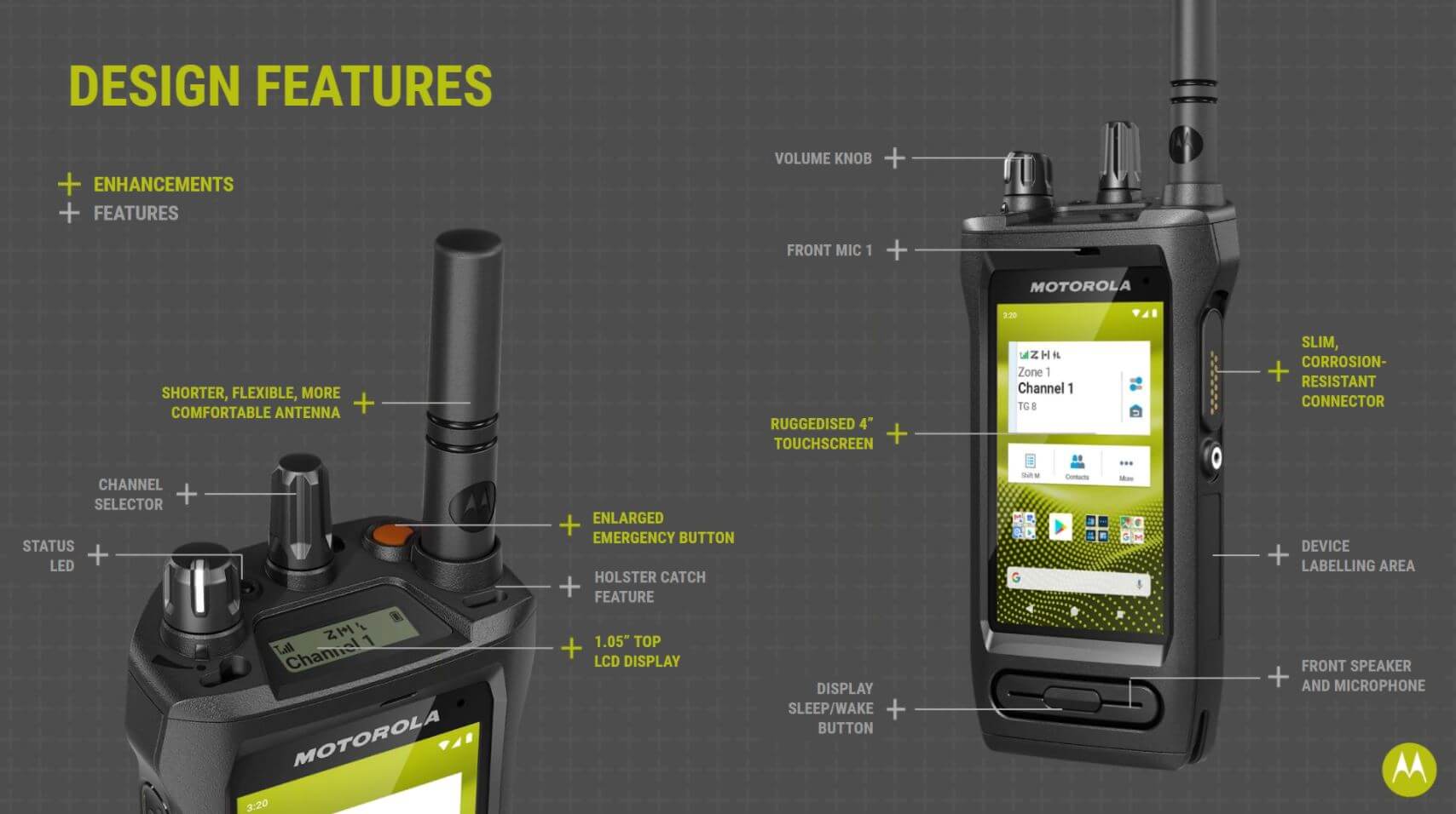 Fot.1 Opis funkcji radiotelefonu Motorola Solutions ION