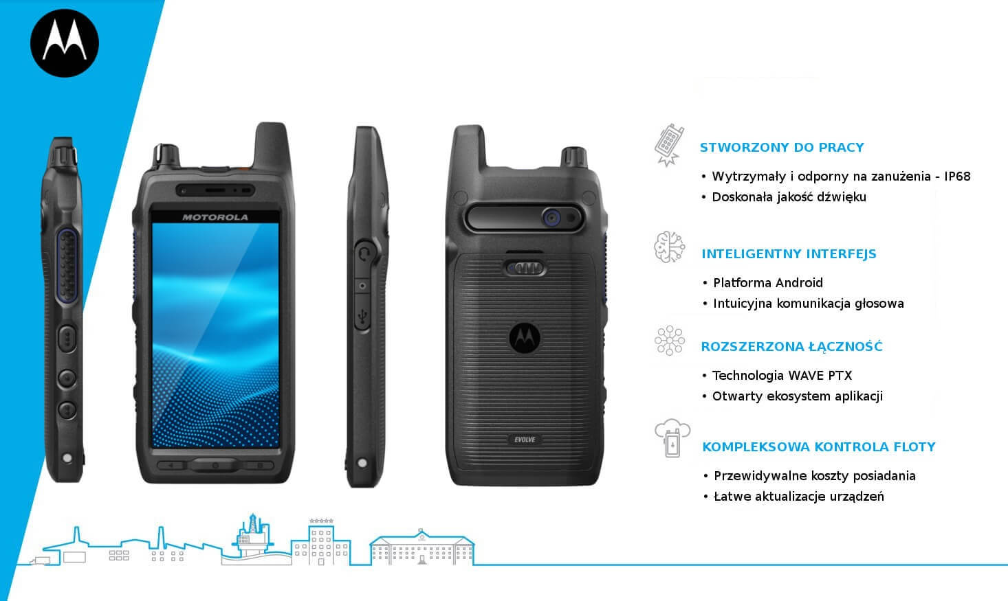 urządzenie WAVE PTX MOTOROLA EVOLVE