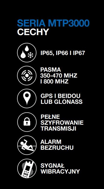Radiotelefon MTP3500 MOTOROLA TETRA