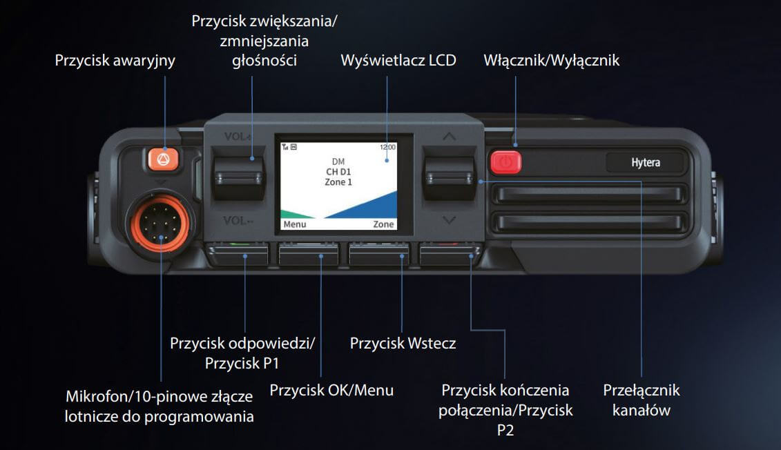 Hytera radiotelefon HM685