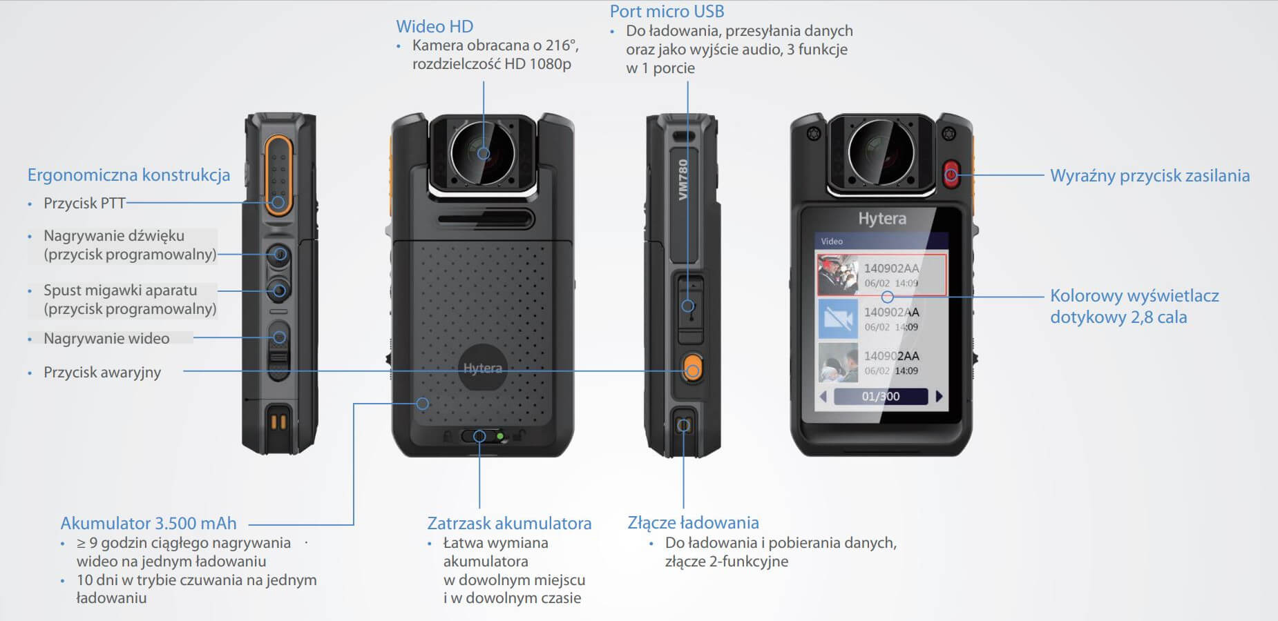 Kamera nasobna Hyetra VM780 - Informacje ogólne