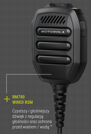 Mikrofonogłośnik RM780 