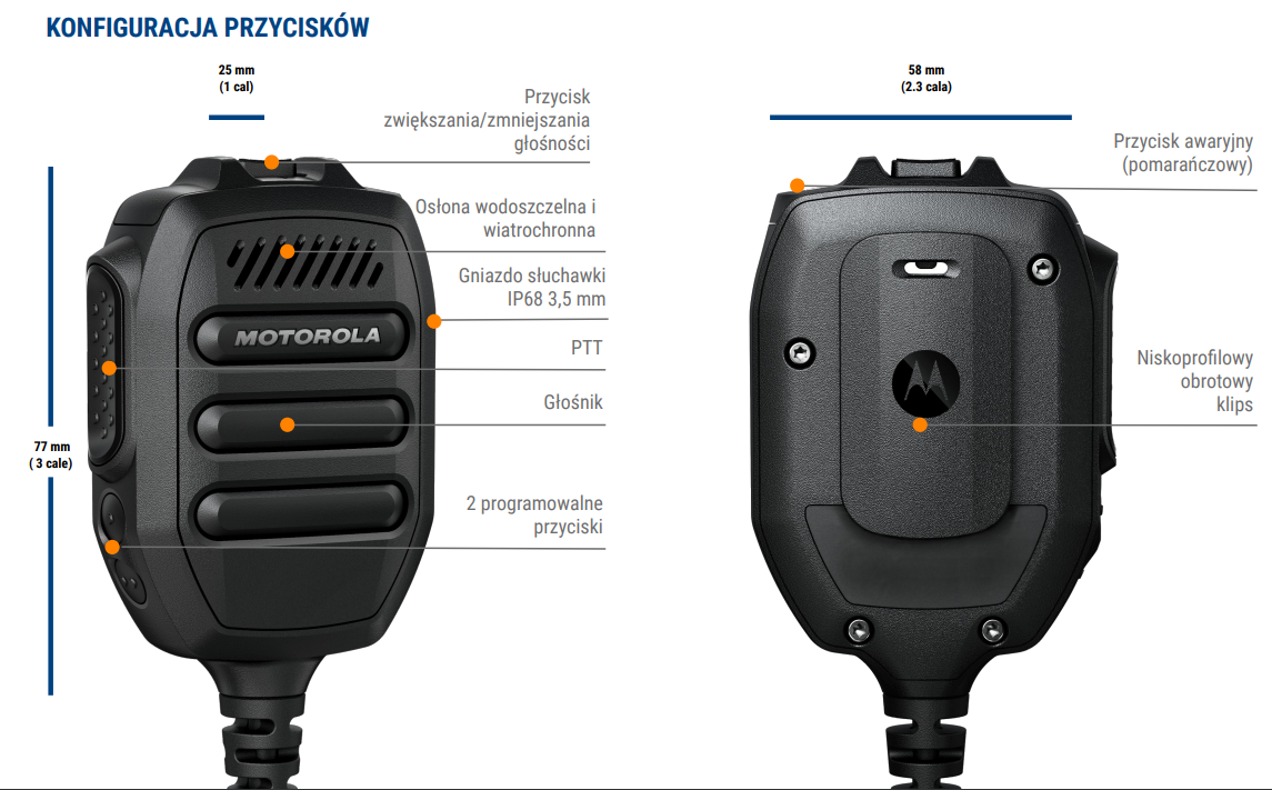 mikrofonogłośnik RM780