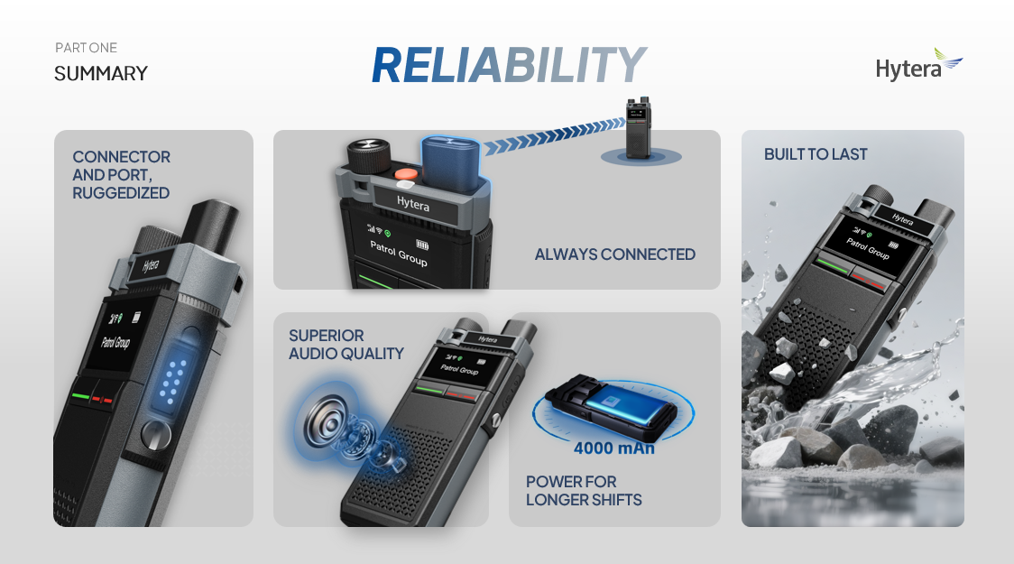 Hytera Poc P50E