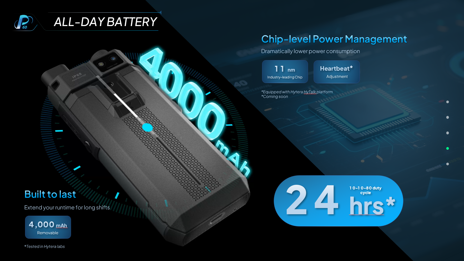 Hytera PoC P60