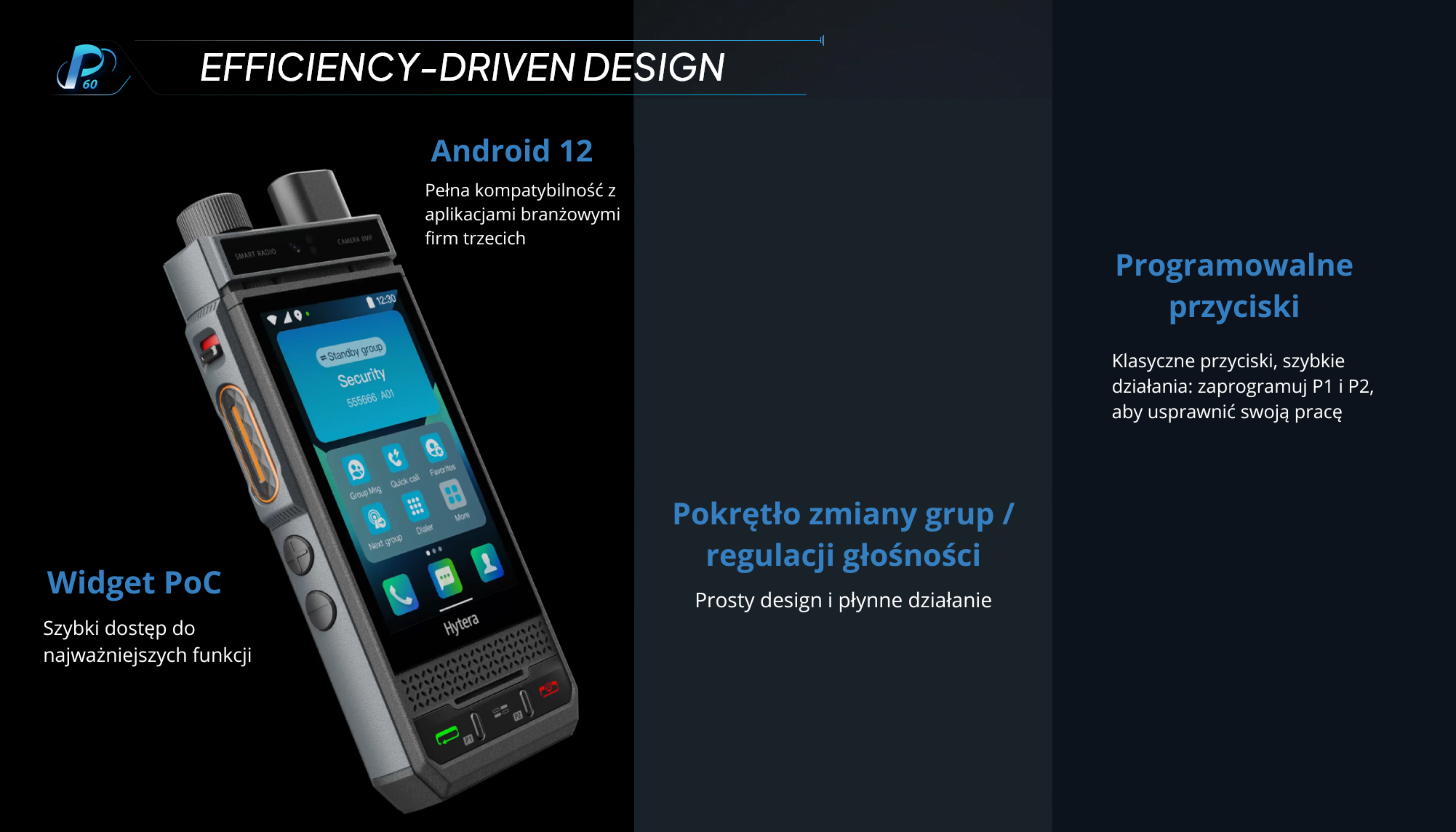 Hytera PoC P60